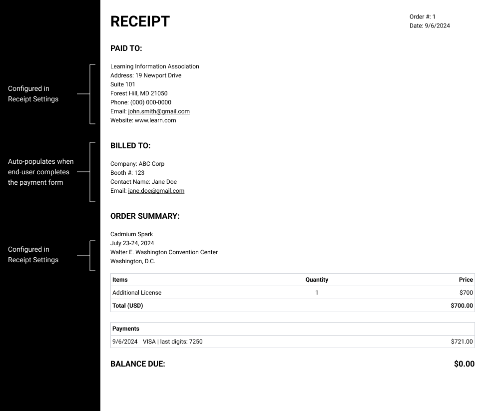 Image of a sample receipt